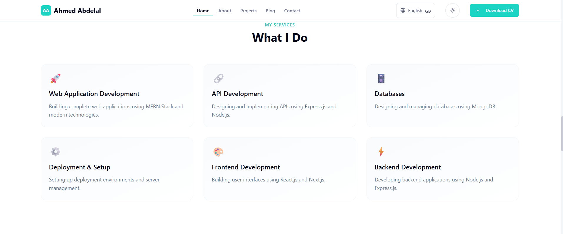 Blog Listing